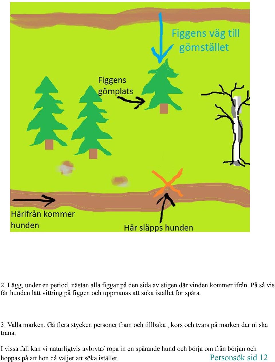 Gå flera stycken personer fram och tillbaka, kors och tvärs på marken där ni ska träna.