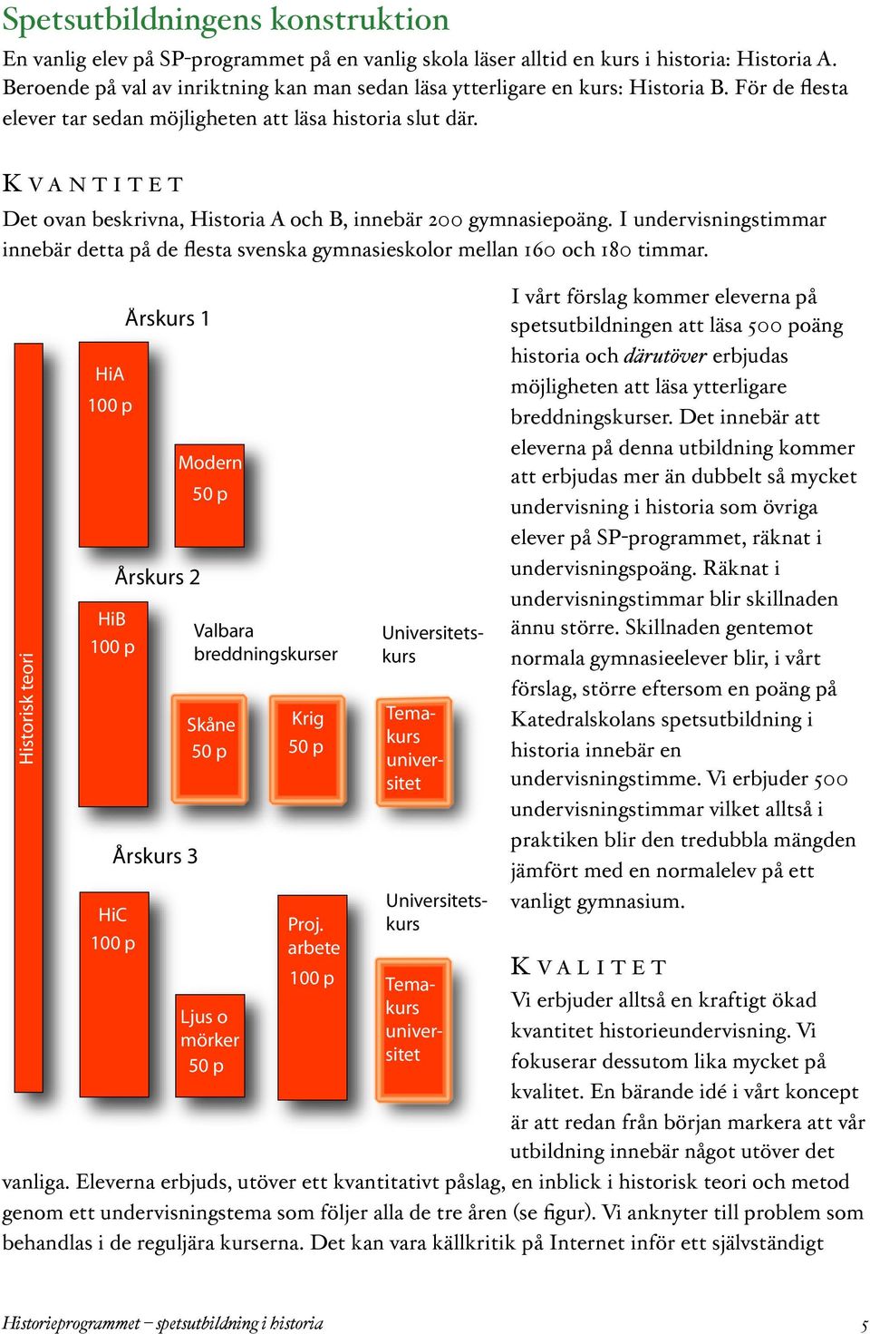 K V A N T I T E T Det ovan beskrivna, Historia A och B, innebär 200 gymnasiepoäng. I undervisningstimmar innebär detta på de flesta svenska gymnasieskolor mellan 160 och 180 timmar.