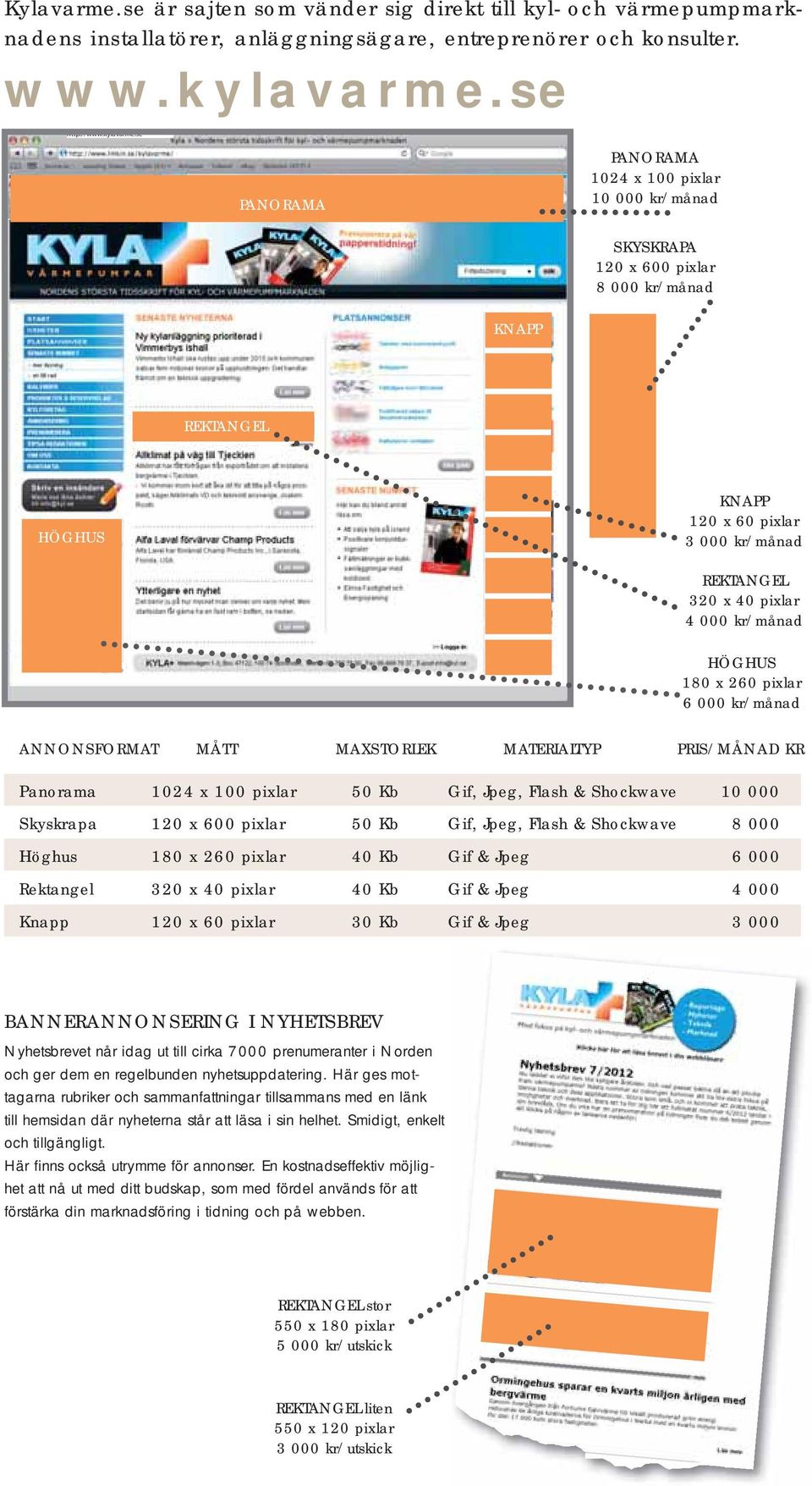 kr/månad HÖGHUS 180 x 260 pixlar 6 000 kr/månad ANNONSFORMAT MÅTT MAXSTORLEK MATERIALTYP PRIS/MÅNAD KR Panorama 1024 x 100 pixlar 50 Kb Gif, Jpeg, Flash & Shockwave 10 000 Skyskrapa 120 x 600 pixlar