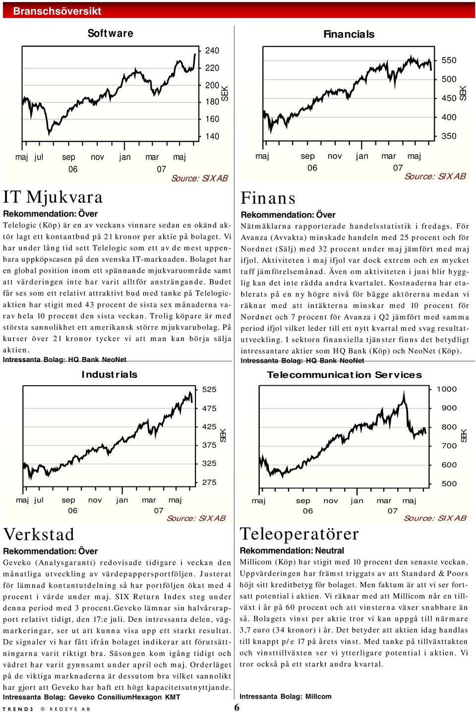 Bolaget har en global position inom ett spännande mjukvaruområde samt att värderingen inte har varit alltför ansträngande.