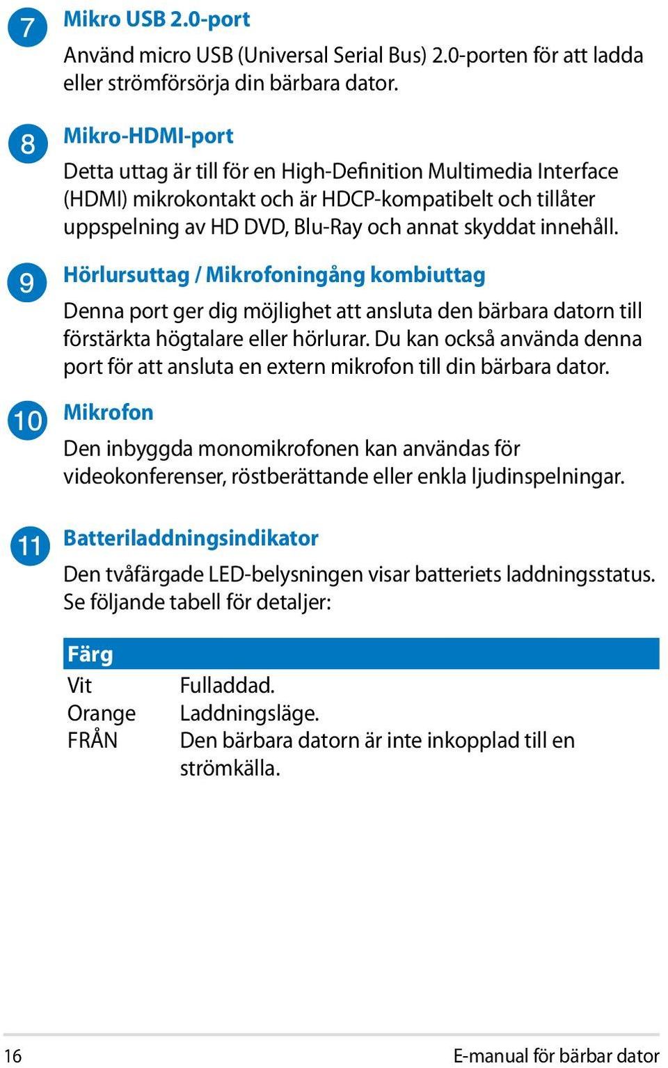 Hörlursuttag / Mikrofoningång kombiuttag Denna port ger dig möjlighet att ansluta den bärbara datorn till förstärkta högtalare eller hörlurar.