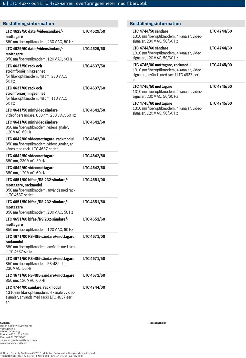 fiberoptikmodem, 48 cm, 110 V AC, 60 Hz LTC 4641/50 minivideosändare Videofibersändare, 850 nm, 50 Hz LTC 4629/60 /50 /60 LTC 4641/50 LTC 4744/60 sändare LTC 4745/00, rackmodul används med rack i