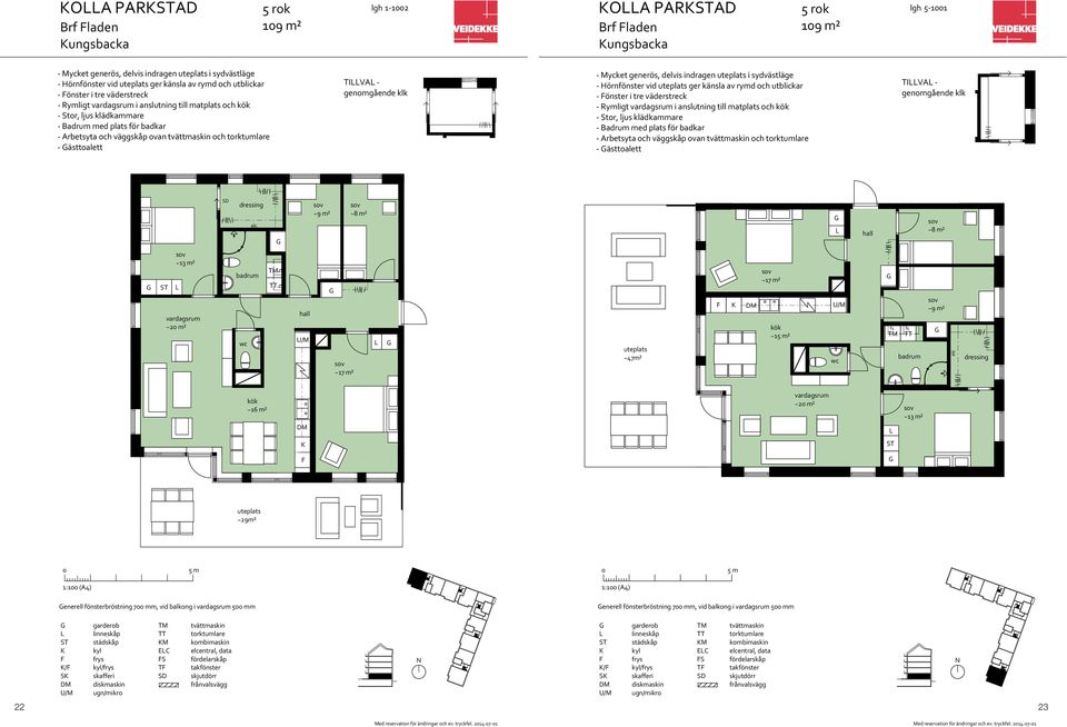 m² ~29m² 1:1 (A4) 1:1 (A4) enerell fönsterbröstning 7 mm, vid i 5 mm enerell fönsterbröstning 7 mm, vid i 5 mm garderob tvättmaskin städskåp M kombimaskin kyl EC entral, data ugn/mikro