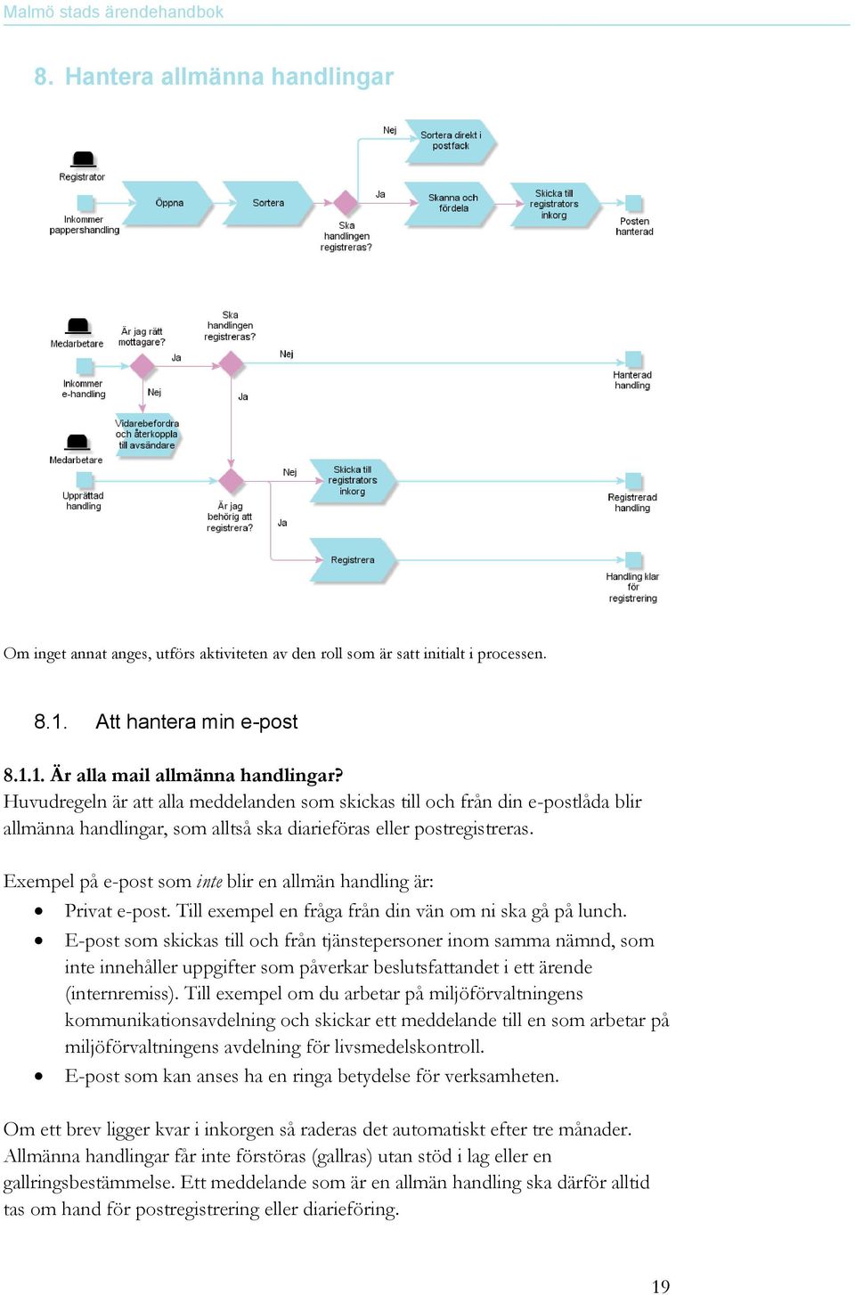 Exempel på e-post som inte blir en allmän handling är: Privat e-post. Till exempel en fråga från din vän om ni ska gå på lunch.