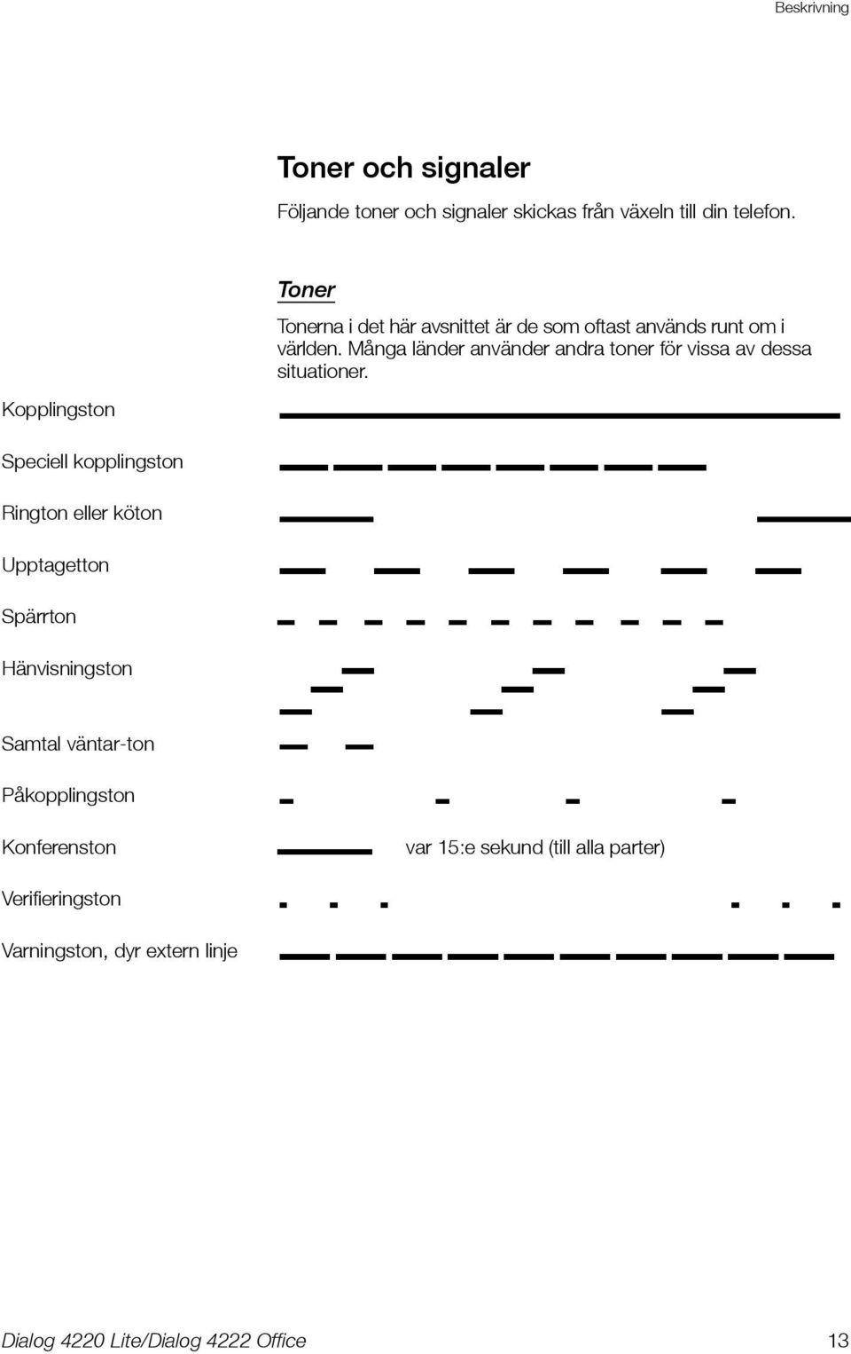 Många länder använder andra toner för vissa av dessa situationer.