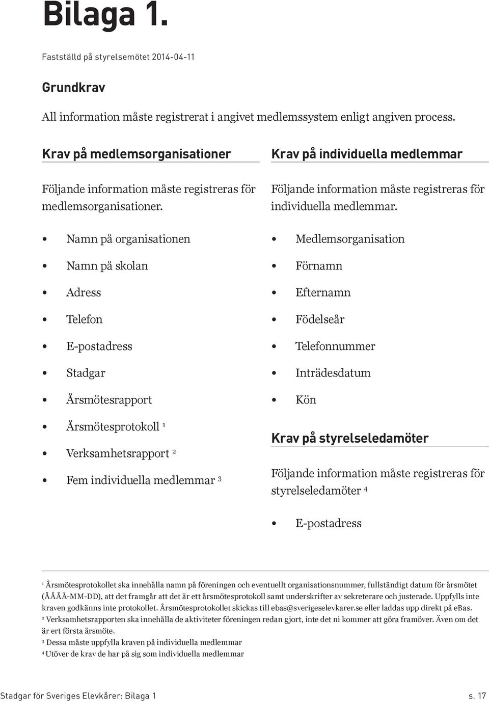 Namn på organisationen Namn på skolan Adress Telefon E-postadress Stadgar Årsmötesrapport Årsmötesprotokoll 1 Verksamhetsrapport 2 Fem individuella medlemmar 3 Medlemsorganisation Förnamn Efternamn