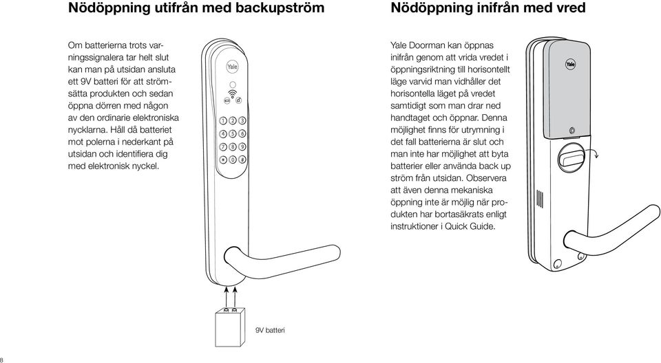 Yale Doorman kan öppnas inifrån genom att vrida vredet i öppningsriktning till horisontellt läge varvid man vidhåller det horisontella läget på vredet samtidigt som man drar ned handtaget och öppnar.