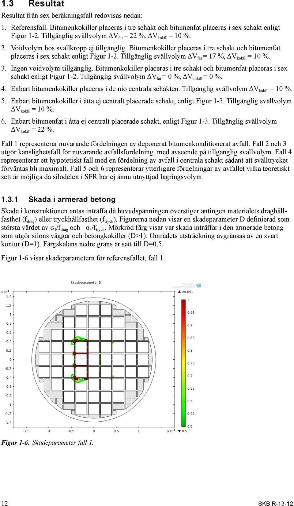 Tillgänglig svällvolym ΔV fat = 17 %, ΔV kokill = 10 %. 3. Ingen voidvolym tillgänglig. Bitumenkokiller placeras i tre schakt och bitumenfat placeras i sex schakt enligt Figur 1 2.