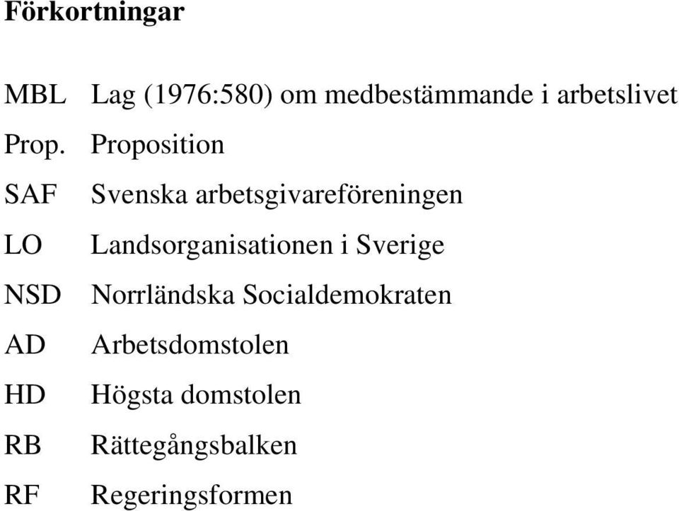 Landsorganisationen i Sverige NSD Norrländska Socialdemokraten AD