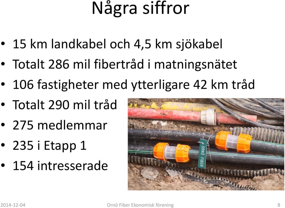 ytterligare 42 km tråd Totalt 290 mil tråd 275 medlemmar 235