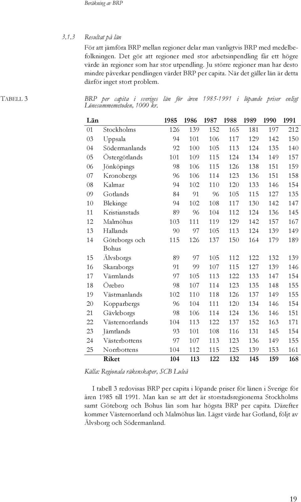 När det gäller län är detta därför inget stort problem. TABELL 3 BRP per capita i sveriges län för åren 1985-1991 i löpande priser enligt Lönesummemetoden, 1000 kr.