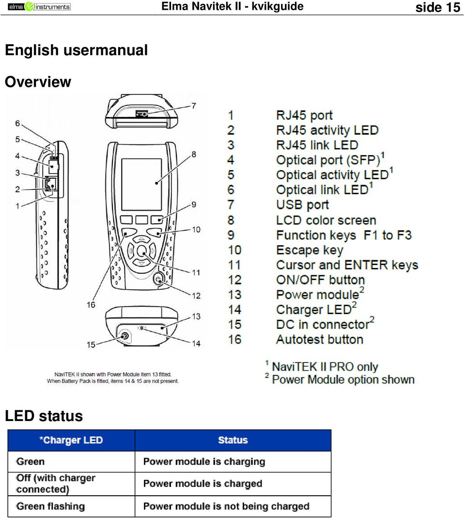 English usermanual