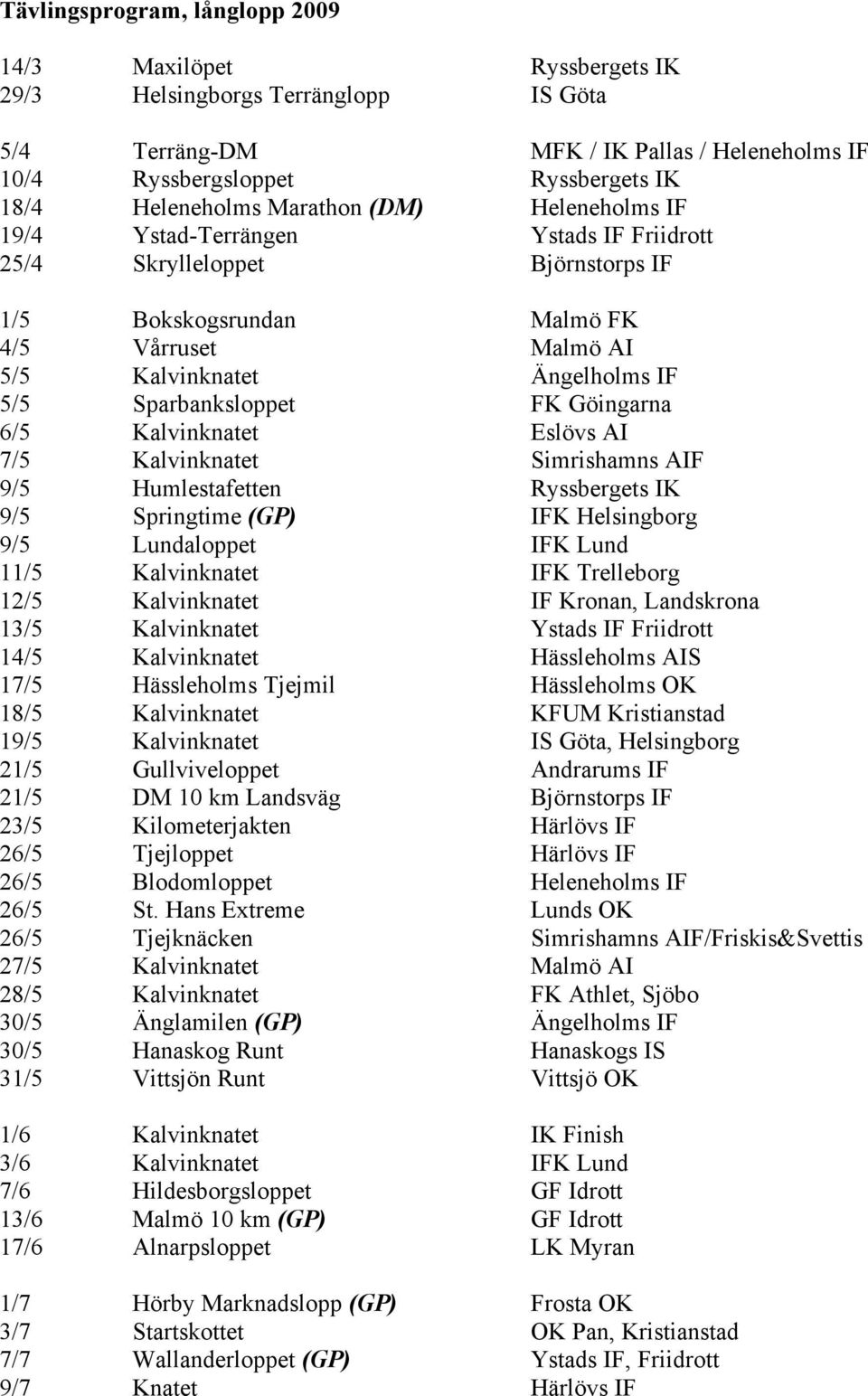 Sparbanksloppet FK Göingarna 6/5 Kalvinknatet Eslövs AI 7/5 Kalvinknatet Simrishamns AIF 9/5 Humlestafetten Ryssbergets IK 9/5 Springtime (GP) IFK Helsingborg 9/5 Lundaloppet IFK Lund 11/5