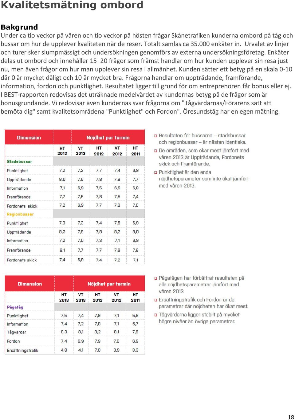 Enkäter delas ut ombord och innehåller 15 20 frågor som främst handlar om hur kunden upplever sin resa just nu, men även frågor om hur man upplever sin resa i allmänhet.