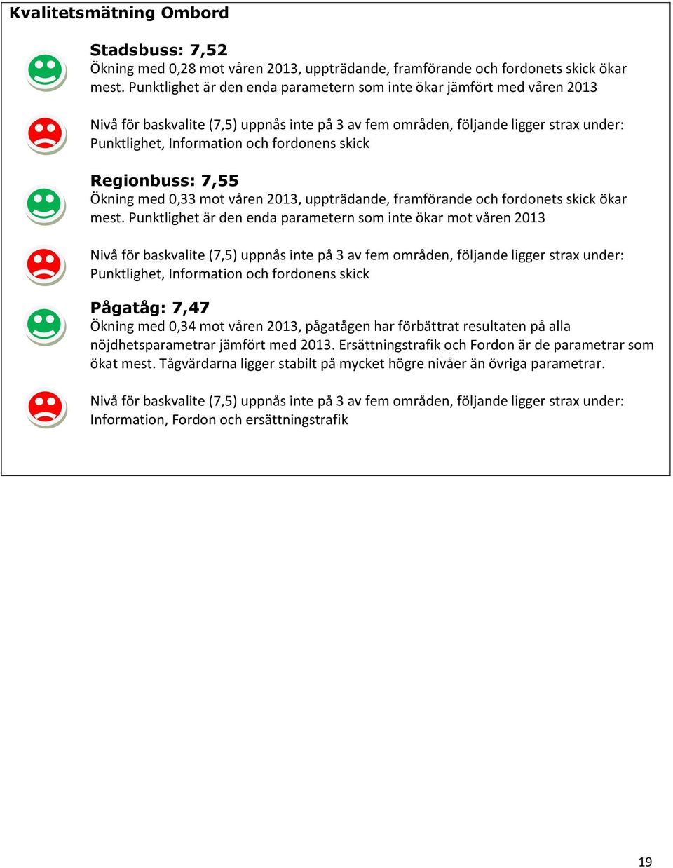 skick Regionbuss: 7,55 Ökning med 0,33 mot våren 2013, uppträdande, framförande och fordonets skick ökar mest.