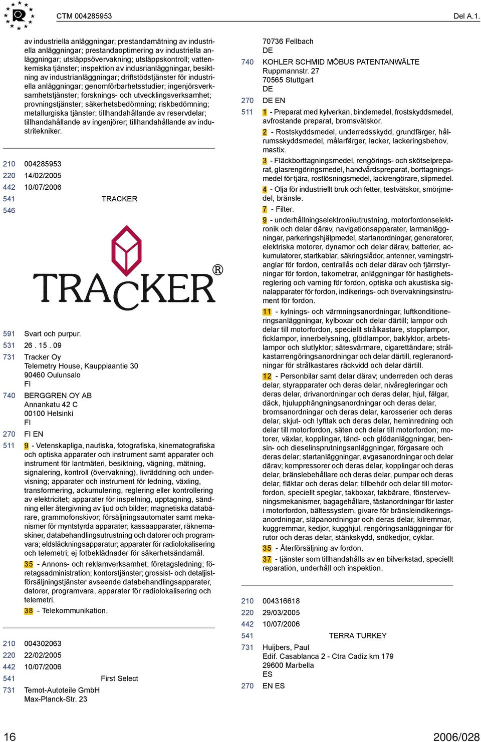 inspektion av indusrianläggningar, besiktning av industrianläggningar; driftstödstjänster för industriella anläggningar; genomförbarhetsstudier; ingenjörsverksamhetstjänster; forsknings- och