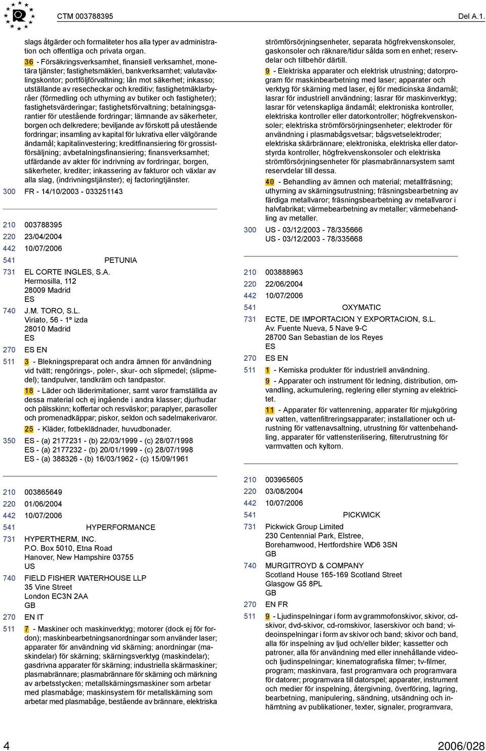 resecheckar och kreditiv; fastighetmäklarbyråer (förmedling och uthyrning av butiker och fastigheter); fastighetsvärderingar; fastighetsförvaltning; betalningsgarantier för utestående fordringar;