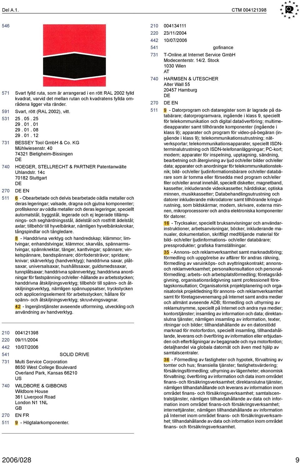 14c 70182 Stuttgart EN 6 - Obearbetade och delvis bearbetade oädla metaller och deras legeringar; valsade, dragna och gjutna komponenter; profilskenor av oädla metaller och deras legeringar,