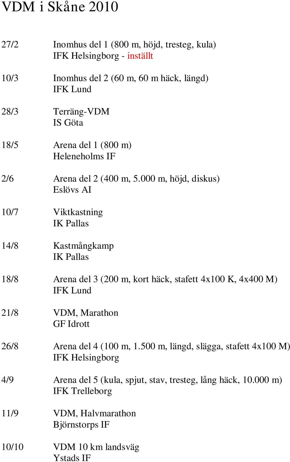 000 m, höjd, diskus) Eslövs AI 10/7 Viktkastning IK Pallas 14/8 Kastmångkamp IK Pallas 18/8 Arena del 3 (200 m, kort häck, stafett 4x100 K, 4x400 M) IFK Lund 21/8