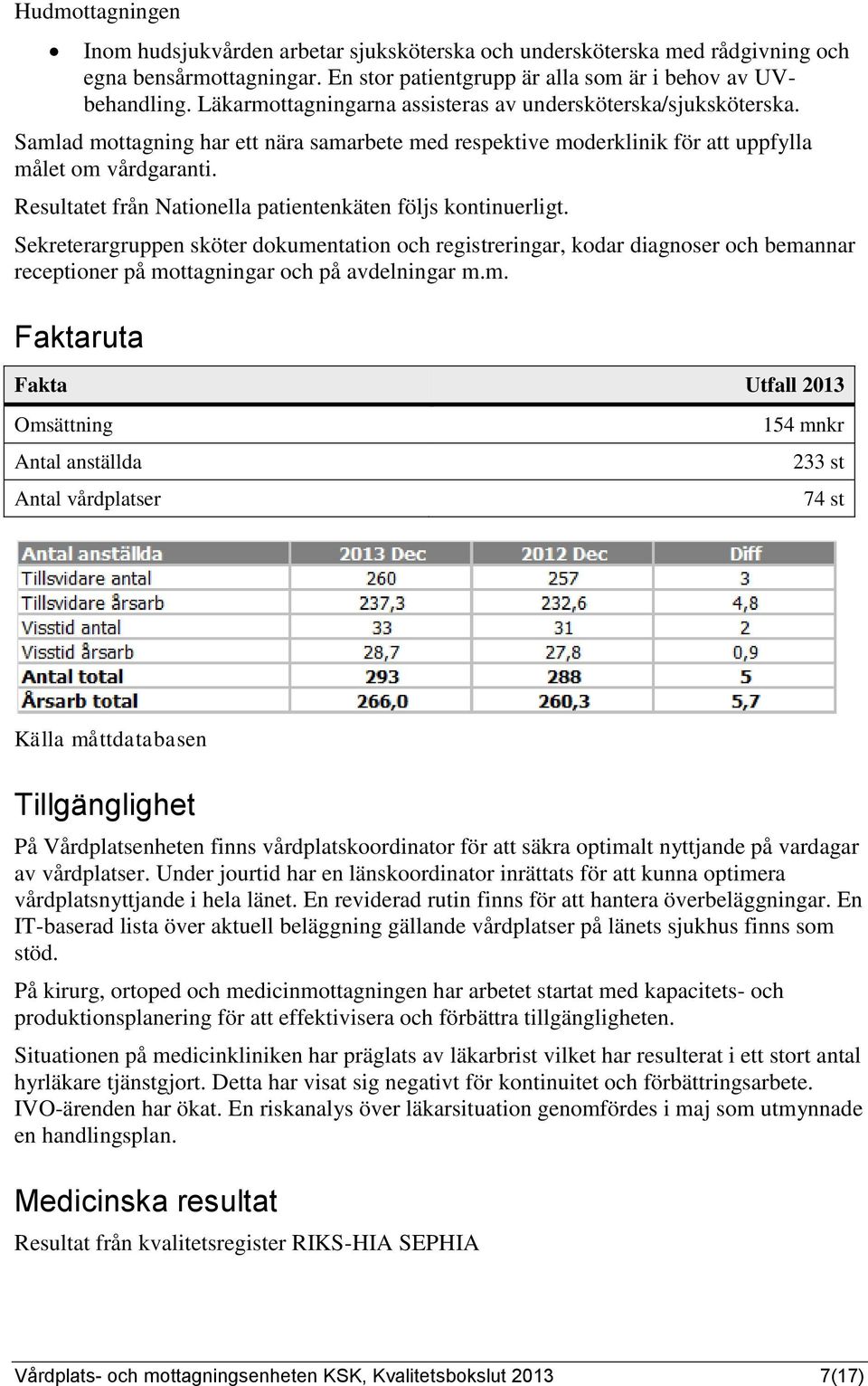 Resultatet från Nationella patientenkäten följs kontinuerligt. Sekreterargruppen sköter dokumentation och registreringar, kodar diagnoser och bemannar receptioner på mottagningar och på avdelningar m.