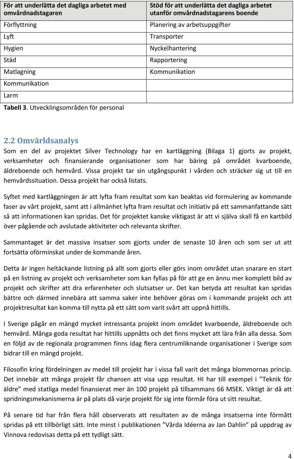 2 Omvärldsanalys Som en del av projektet Silver Technology har en kartläggning (Bilaga 1) gjorts av projekt, verksamheter och finansierande organisationer som har bäring på området kvarboende,