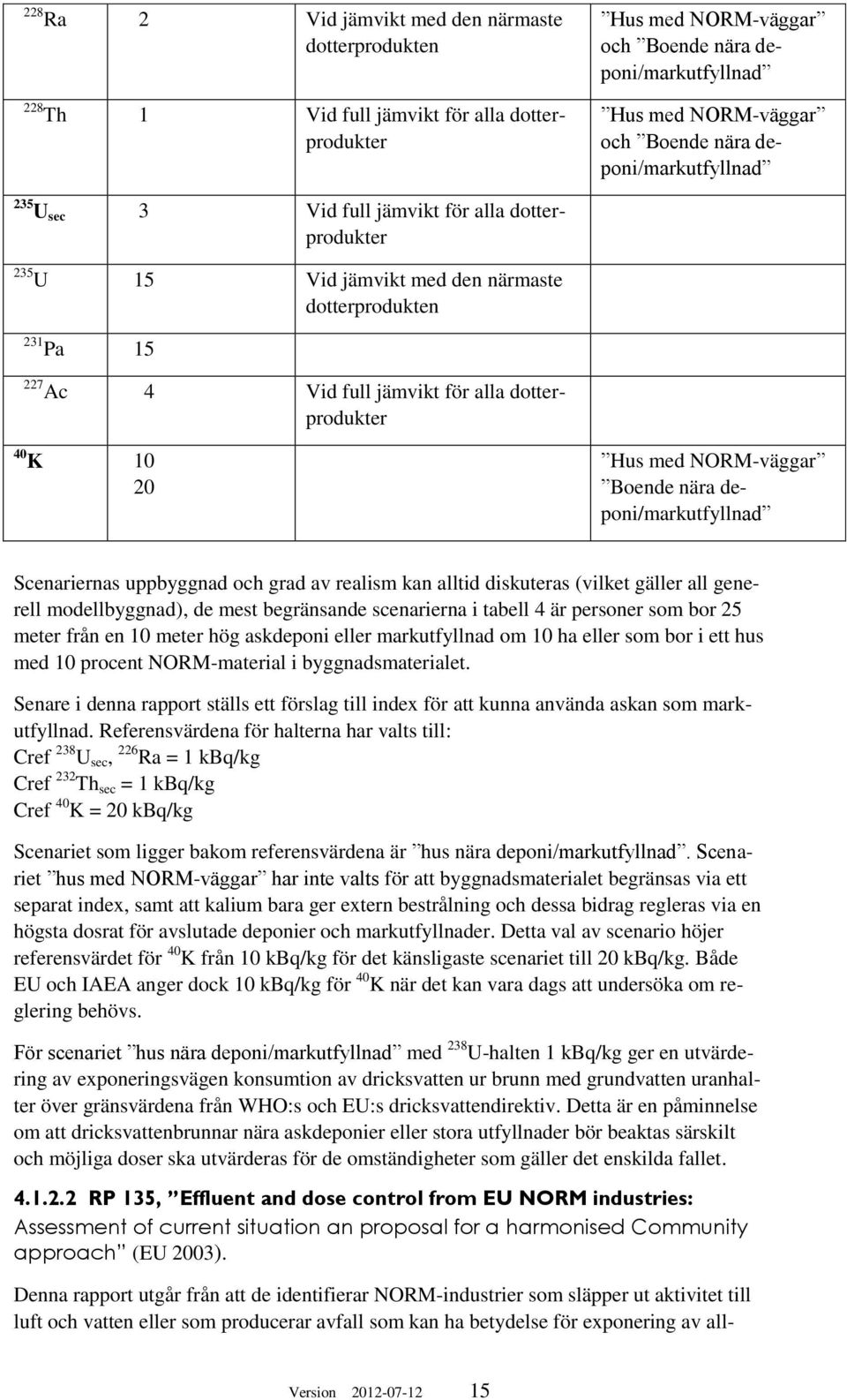 20 Hus med NORM-väggar Boende nära deponi/markutfyllnad Scenariernas uppbyggnad och grad av realism kan alltid diskuteras (vilket gäller all generell modellbyggnad), de mest begränsande scenarierna i