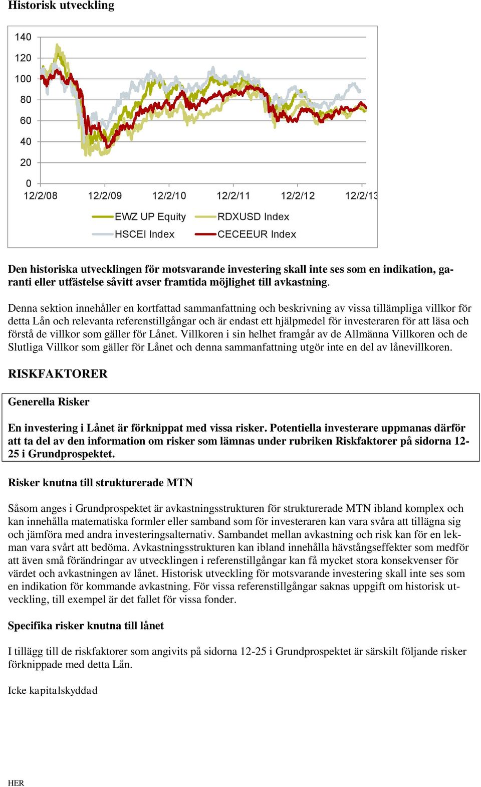 Denna sektion innehåller en kortfattad sammanfattning och beskrivning av vissa tillämpliga villkor för detta Lån och relevanta referenstillgångar och är endast ett hjälpmedel för investeraren för att