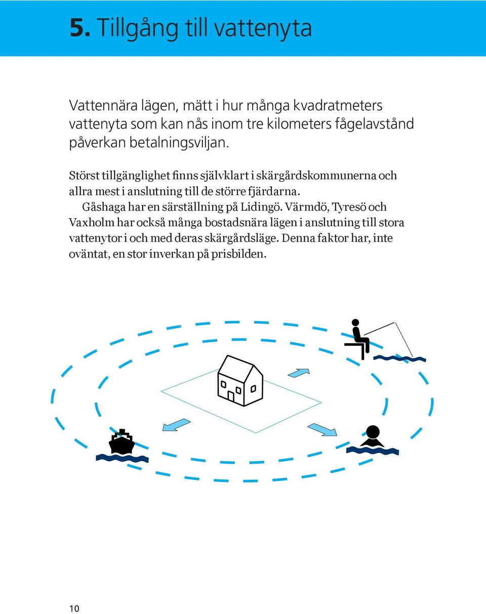 Störst tillgänglighet finns självklart i skärgårdskommunerna och allra mest i anslutning till de större fjärdarna.