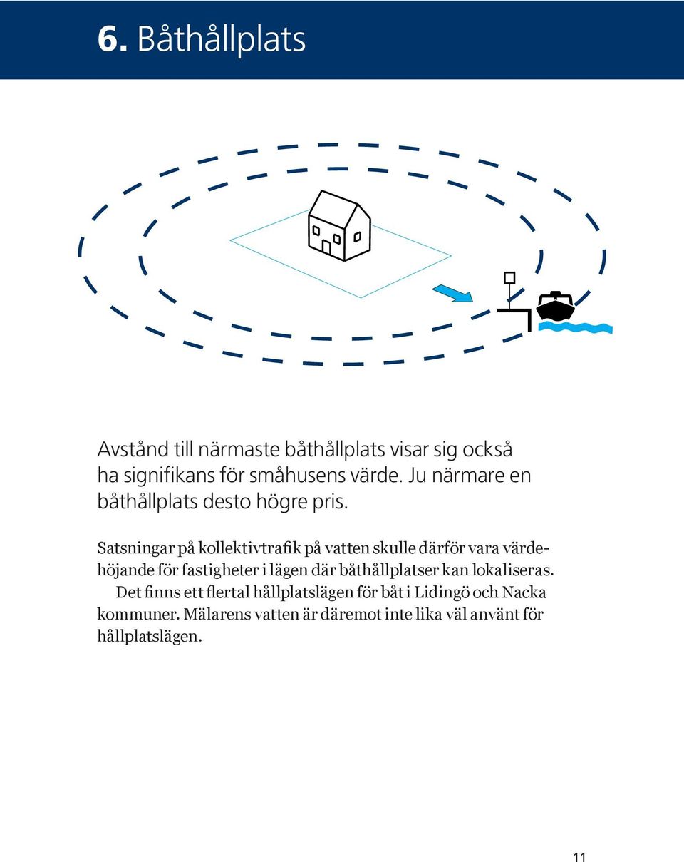 Satsningar på kollektivtrafik på vatten skulle därför vara värdehöjande för fastigheter i lägen där