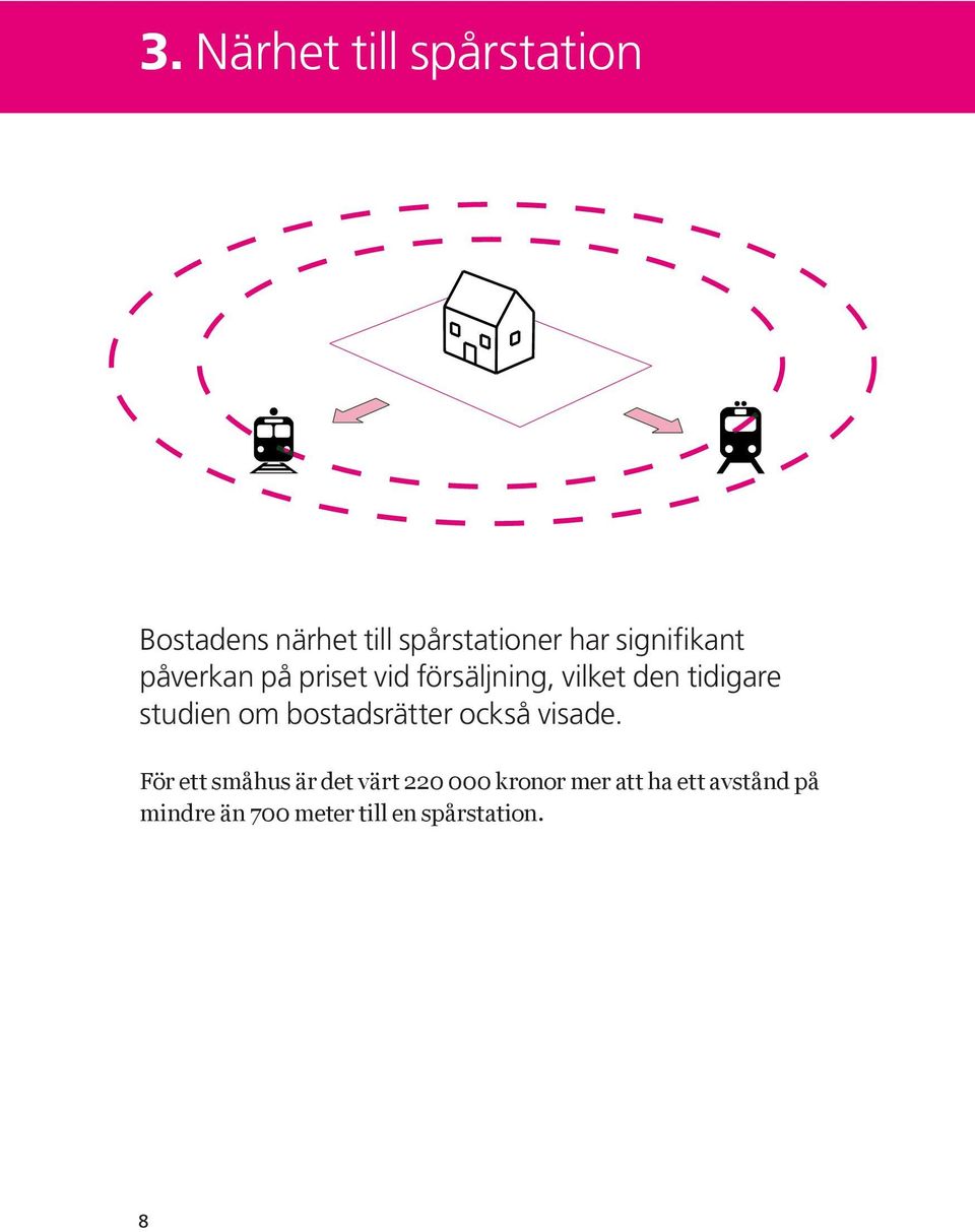 studien om bostadsrätter också visade.