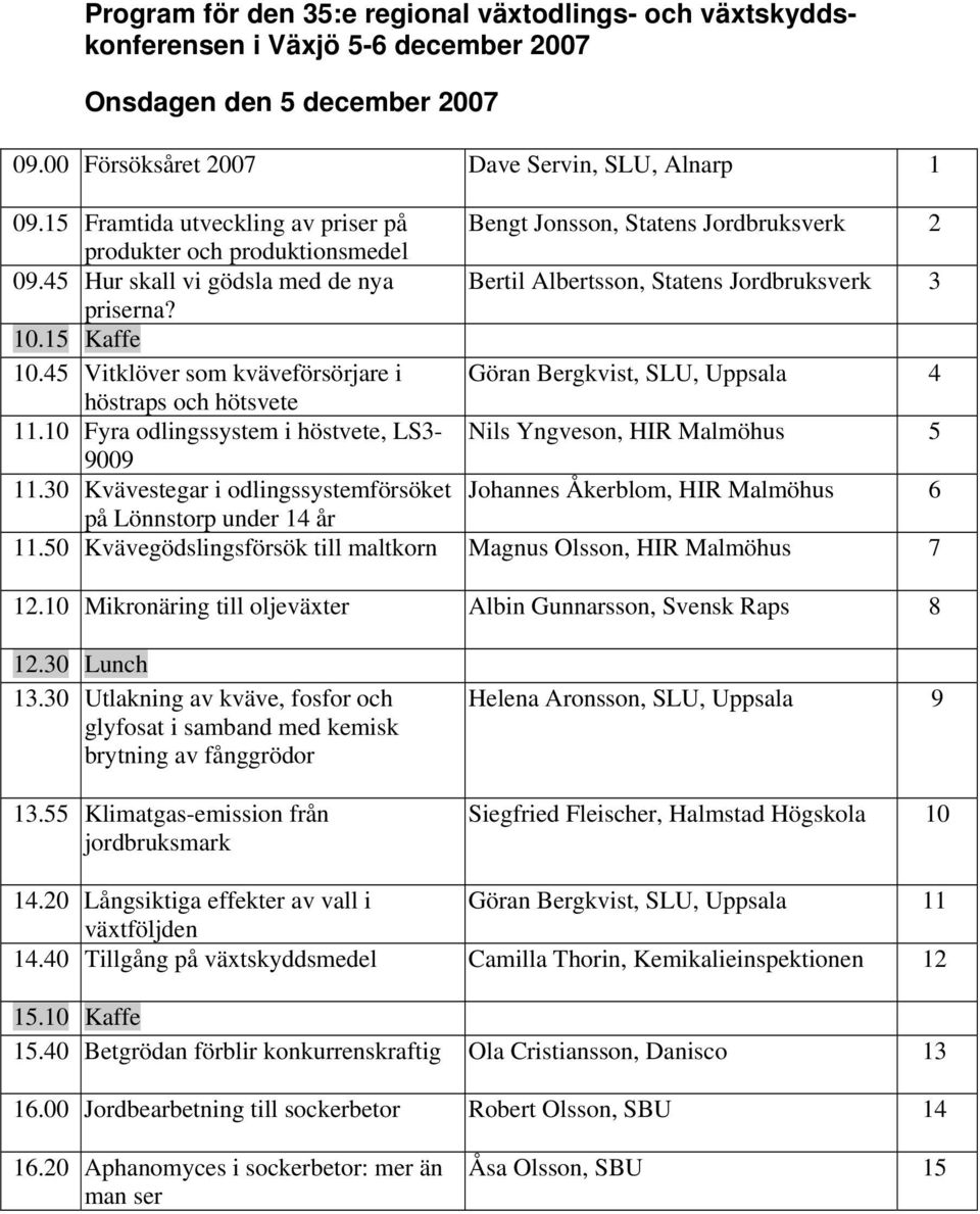 15 Kaffe 10.45 Vitklöver som kväveförsörjare i Göran Bergkvist, SLU, Uppsala 4 höstraps och hötsvete 11.10 Fyra odlingssystem i höstvete, LS3- Nils Yngveson, HIR Malmöhus 5 9009 11.