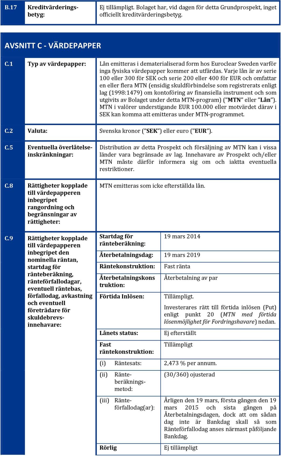 Varje lån är av serie 100 eller 300 för SEK och serie 200 eller 400 för EUR och omfattar en eller flera MTN (ensidig skuldförbindelse som registrerats enligt lag (1998:1479) om kontoföring av