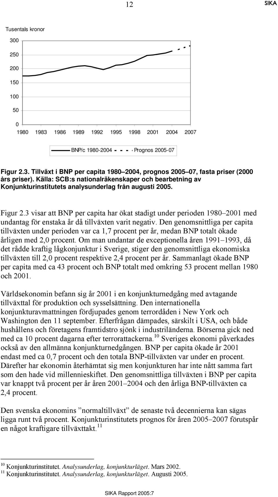 3 visar att BNP per capita har ökat stadigt under perioden 1980 2001 med undantag för enstaka år då tillväxten varit negativ.