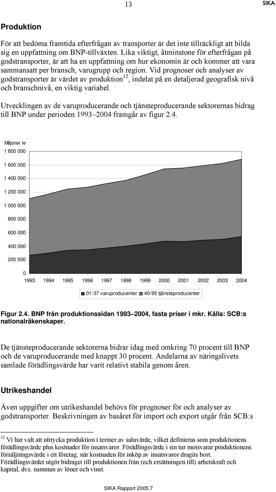 Vid prognoser och analyser av godstransporter är värdet av produktion 12, indelat på en detaljerad geografisk nivå och branschnivå, en viktig variabel.