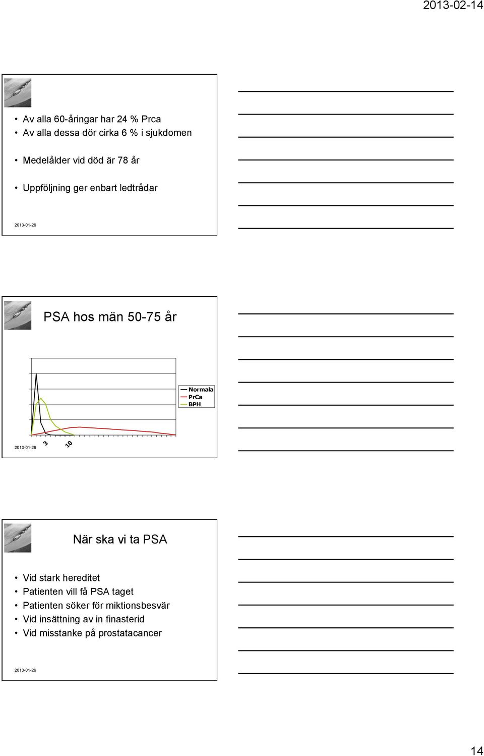 BPH 3 10 När ska vi ta PSA Vid stark hereditet Patienten vill få PSA taget Patienten