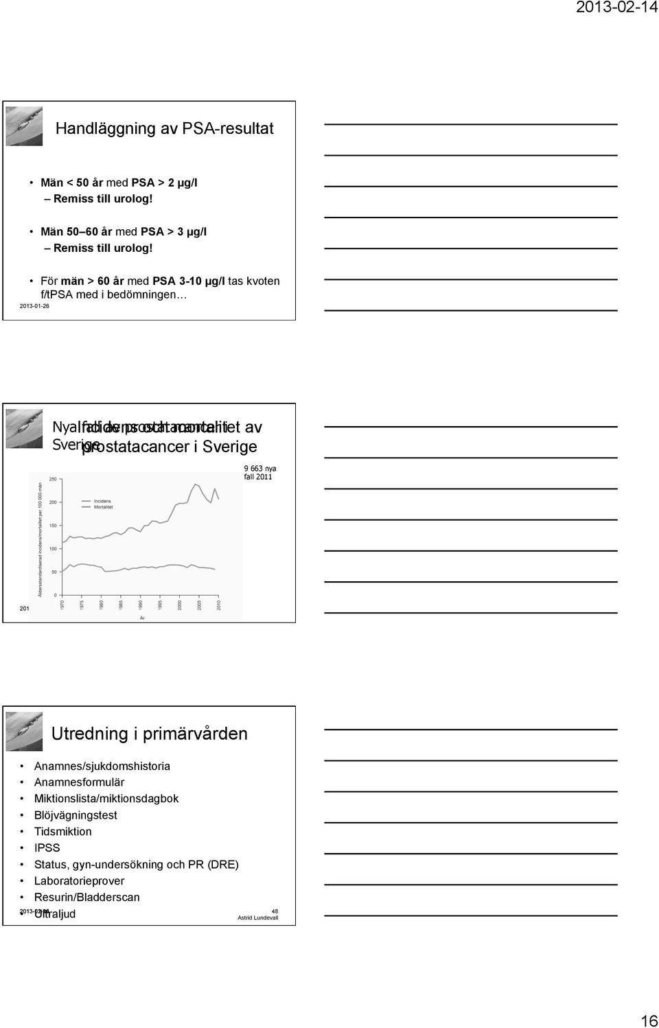 prostatacancer i Sverige 9 663 nya fall 2011 Utredning i primärvården Anamnes/sjukdomshistoria Anamnesformulär