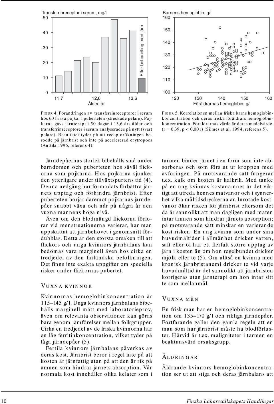 Pojkarna gavs järnterapi i 50 dagar i 13,6 års ålder och transferrinreceptorer i serum analyserades på nytt (svart pelare).