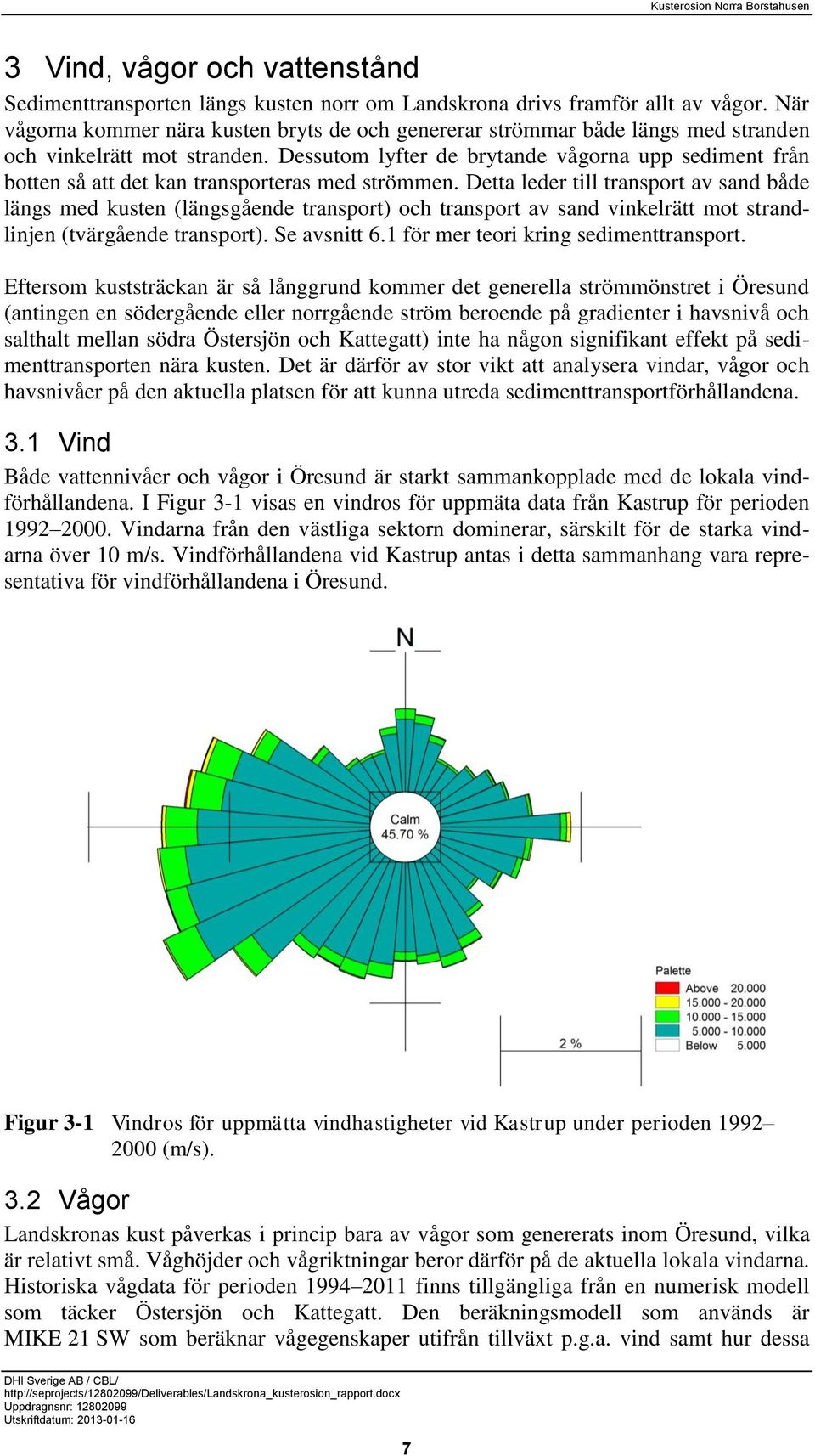 Dessutom lyfter de brytande vågorna upp sediment från botten så att det kan transporteras med strömmen.