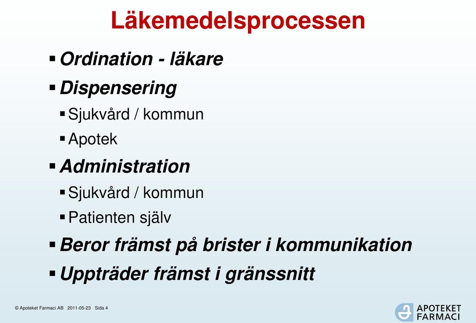 Patienten själv Beror främst på brister i kommunikation