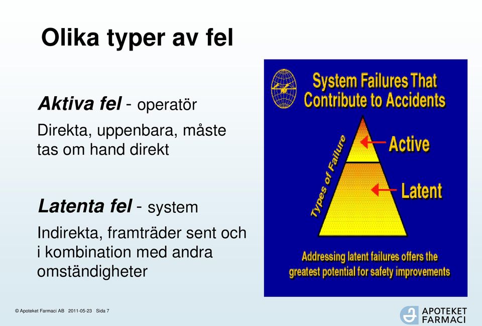 system Indirekta, framträder sent och i kombination