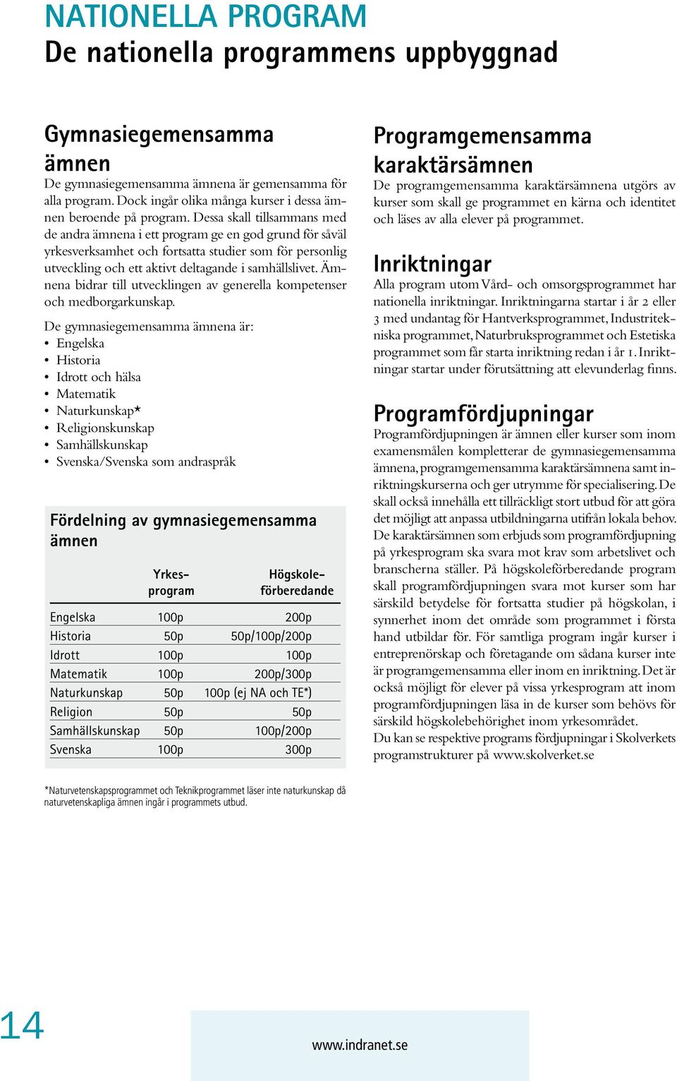 Dessa skall tillsammans med de andra ämnena i ett program ge en god grund för såväl yrkesverksamhet och fortsatta studier som för personlig utveckling och ett aktivt deltagande i samhällslivet.