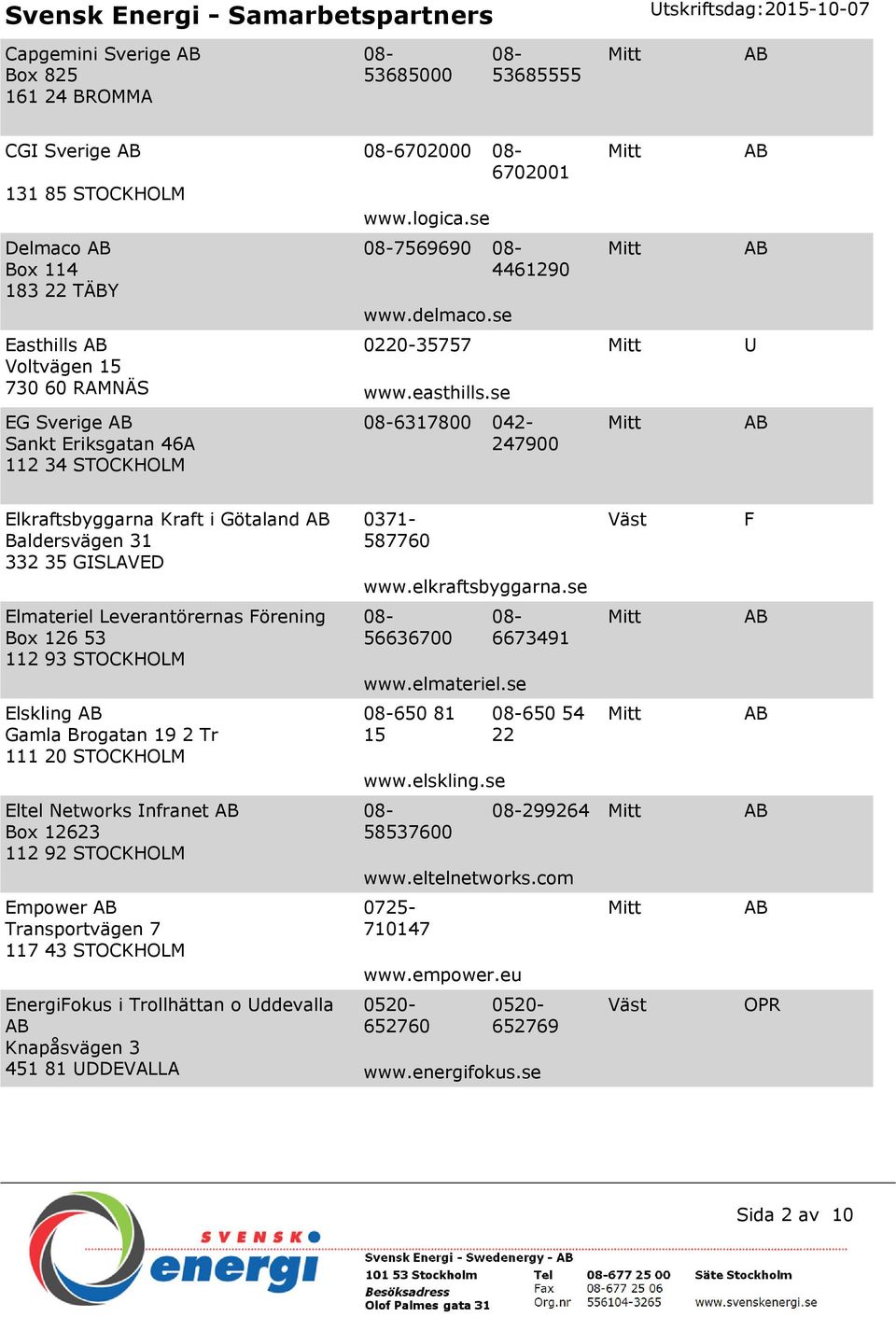 se 6317800 042-247900 Elkraftsbyggarna Kraft i Götaland Baldersvägen 31 332 35 GISLAVED Elmateriel Leverantörernas Förening Box 126 53 112 93 STOCKHO Elskling Gamla Brogatan 19 2 Tr 111 20 STOCKHO