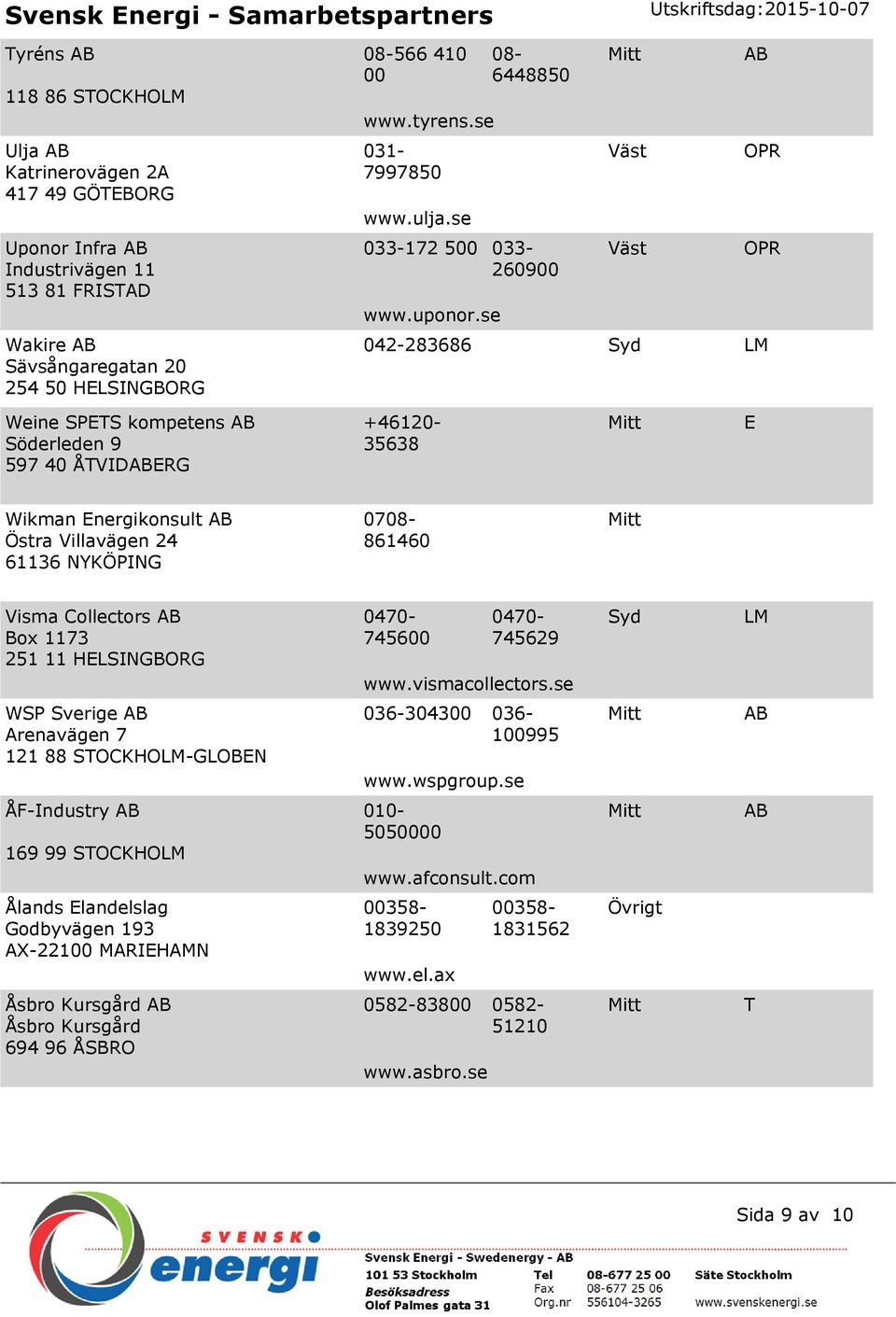 se 042-283686 Weine SPETS kompetens Söderleden 9 597 40 ÅTVIDERG +46120-35638 E Wikman Energikonsult Östra Villavägen 24 61136 NYKÖPING 07 861460 Visma Collectors Box 1173 251 11 HELSINGBORG