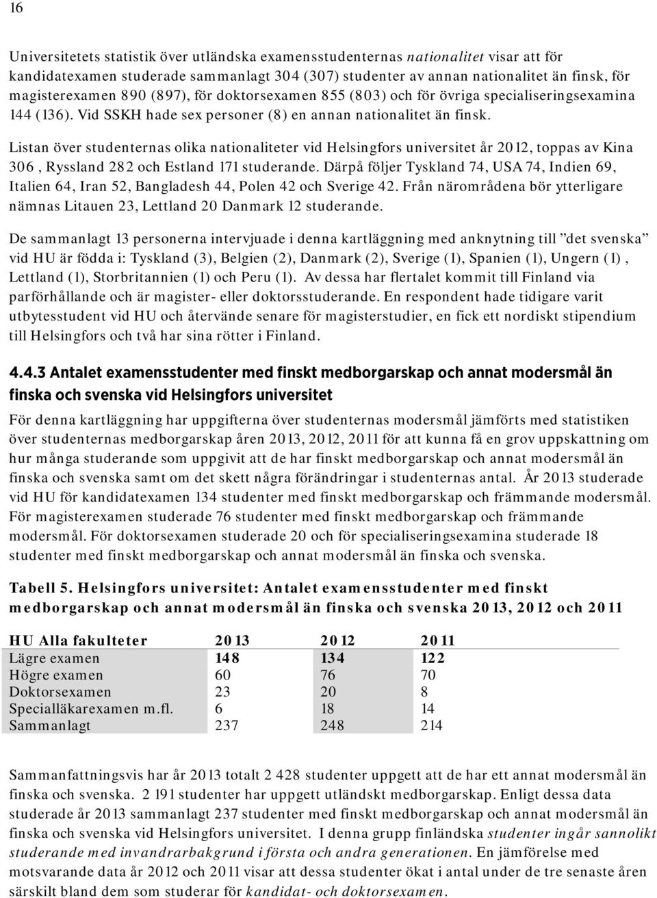 Listan över studenternas olika nationaliteter vid Helsingfors universitet år 2012, toppas av Kina 306, Ryssland 282 och Estland 171 studerande.