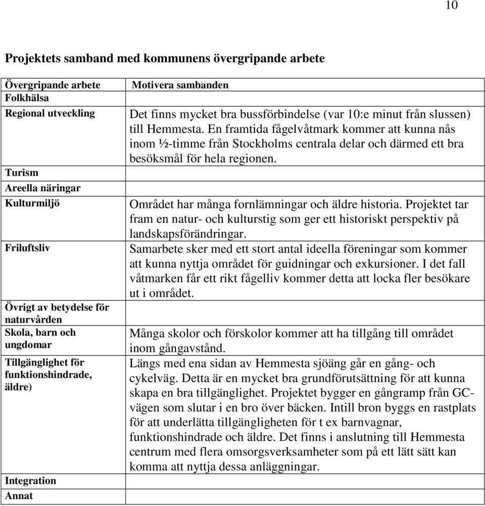 En framtida fågelvåtmark kommer att kunna nås inom ½-timme från Stockholms centrala delar och därmed ett bra besöksmål för hela regionen. Området har många fornlämningar och äldre historia.