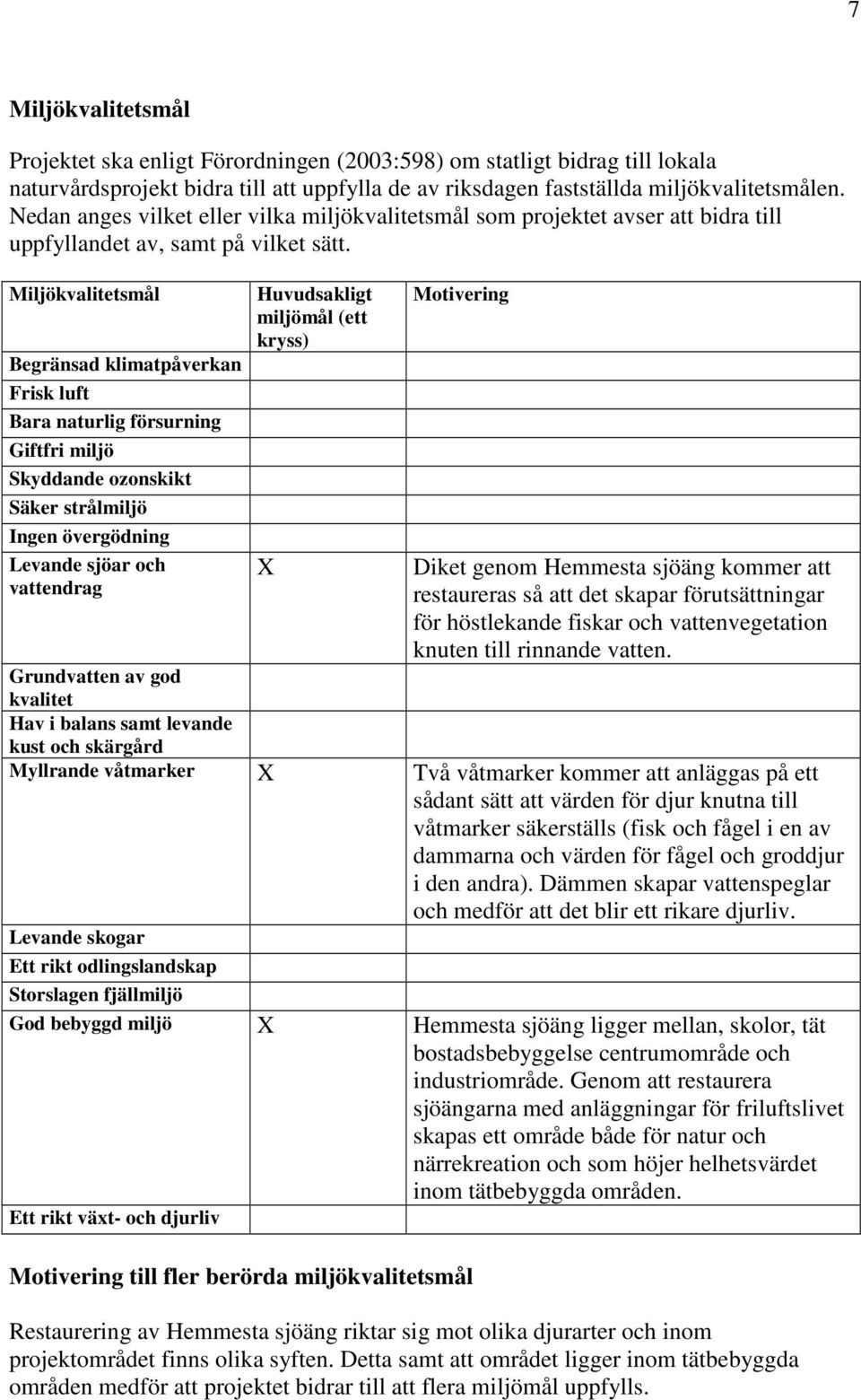 Miljökvalitetsmål Begränsad klimatpåverkan Frisk luft Bara naturlig försurning Giftfri miljö Skyddande ozonskikt Säker strålmiljö Ingen övergödning Levande sjöar och vattendrag Huvudsakligt miljömål