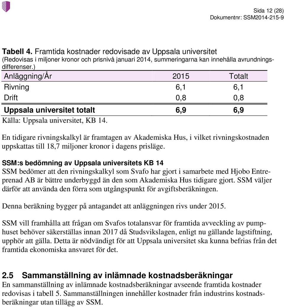 En tidigare rivningskalkyl är framtagen av Akademiska Hus, i vilket rivningskostnaden uppskattas till 18,7 miljoner kronor i dagens prisläge.