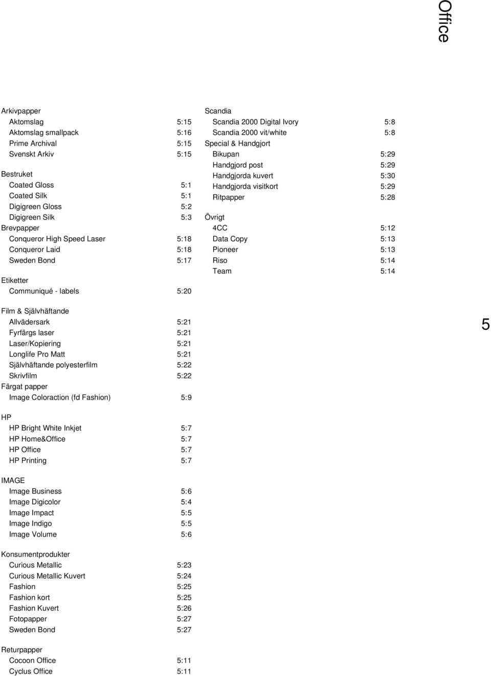 Pro Matt 5:21 Självhäftande polyesterfilm 5:22 Skrivfilm 5:22 Färgat papper Image Coloraction (fd Fashion) 5:9 H HP HP Bright White Inkjet 5:7 HP Home&Office 5:7 HP Office 5:7 HP Printing 5:7 I IMAGE