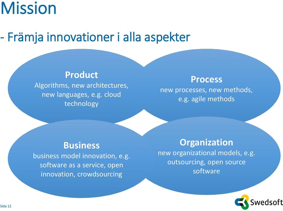 g. software as a service, open innovation, crowdsourcing Organization new organizational
