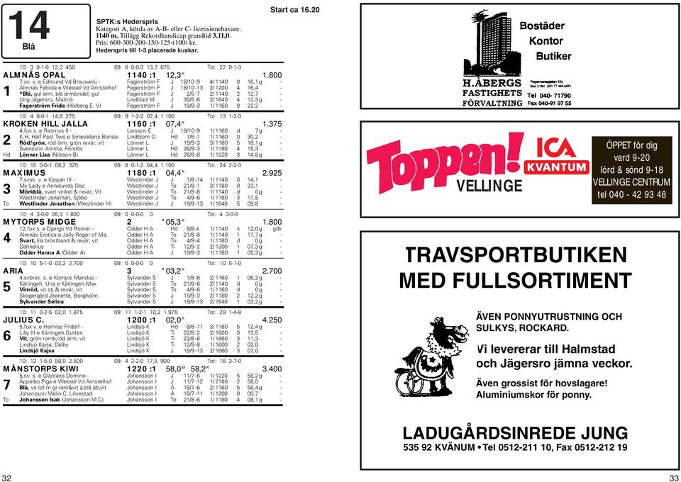 e Edmund Vd Brouwerij - Fagerström F J 18/10-9 4/ 1140 0 16,1 g - Almnäs Fabiola e Wessel Vd Amstelhof Fagerström F J 18/10-13 2/ 1200 4 16,4-1 *Blå, gul ärm, blå ärmbindel; gul Fagerström F J 2/5-7